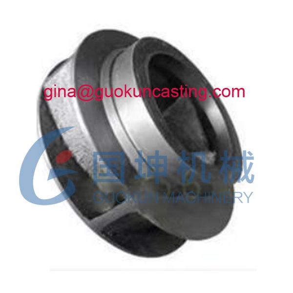 closeimpeller