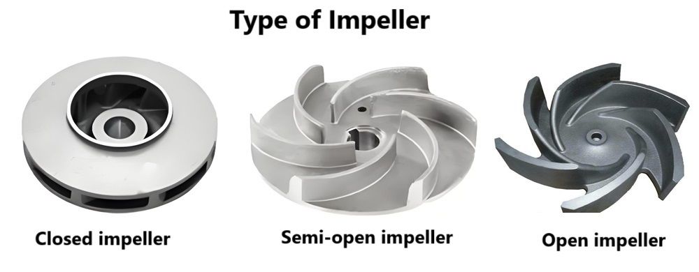 pumpimpeller